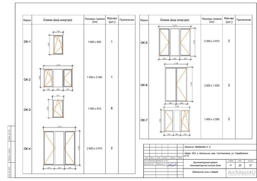 ведомость окон и дверей